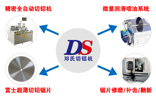 行業(yè)各項(xiàng)檢測認(rèn)證、看得見的質(zhì)量保證