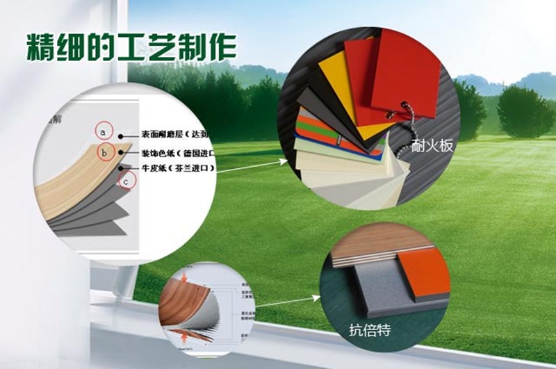 防火板價格 防火板價格