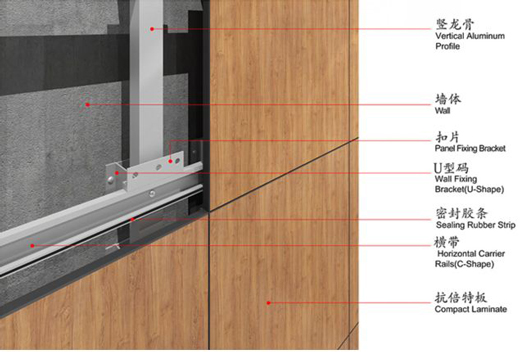 抗倍特掛墻安裝示意圖 抗倍特掛墻安裝示意圖