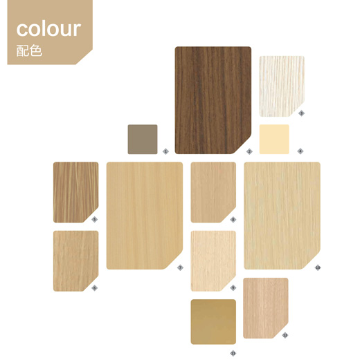 美耐板廠家 美耐板廠家